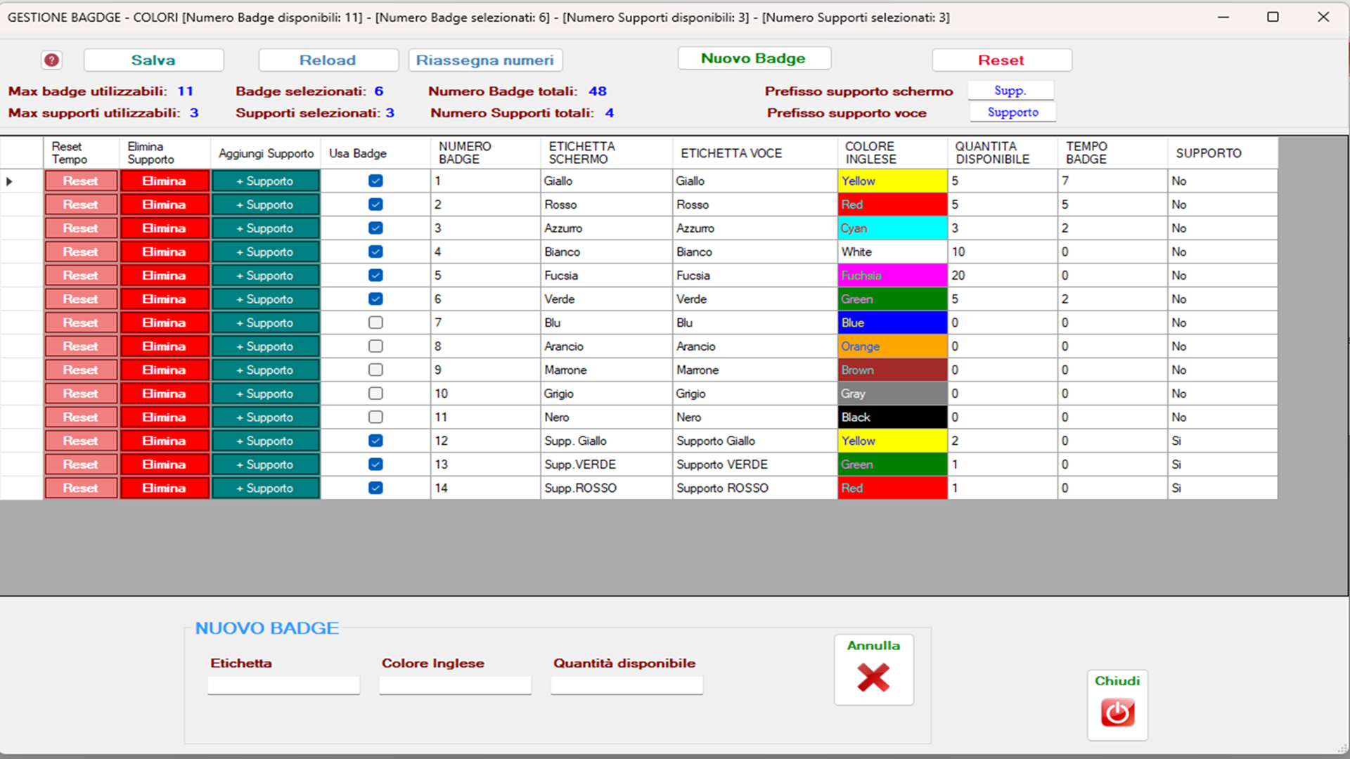Gestione Luna Park e Pista di Ghiaccio: personalizzazione Badge e tempo di utilizzo