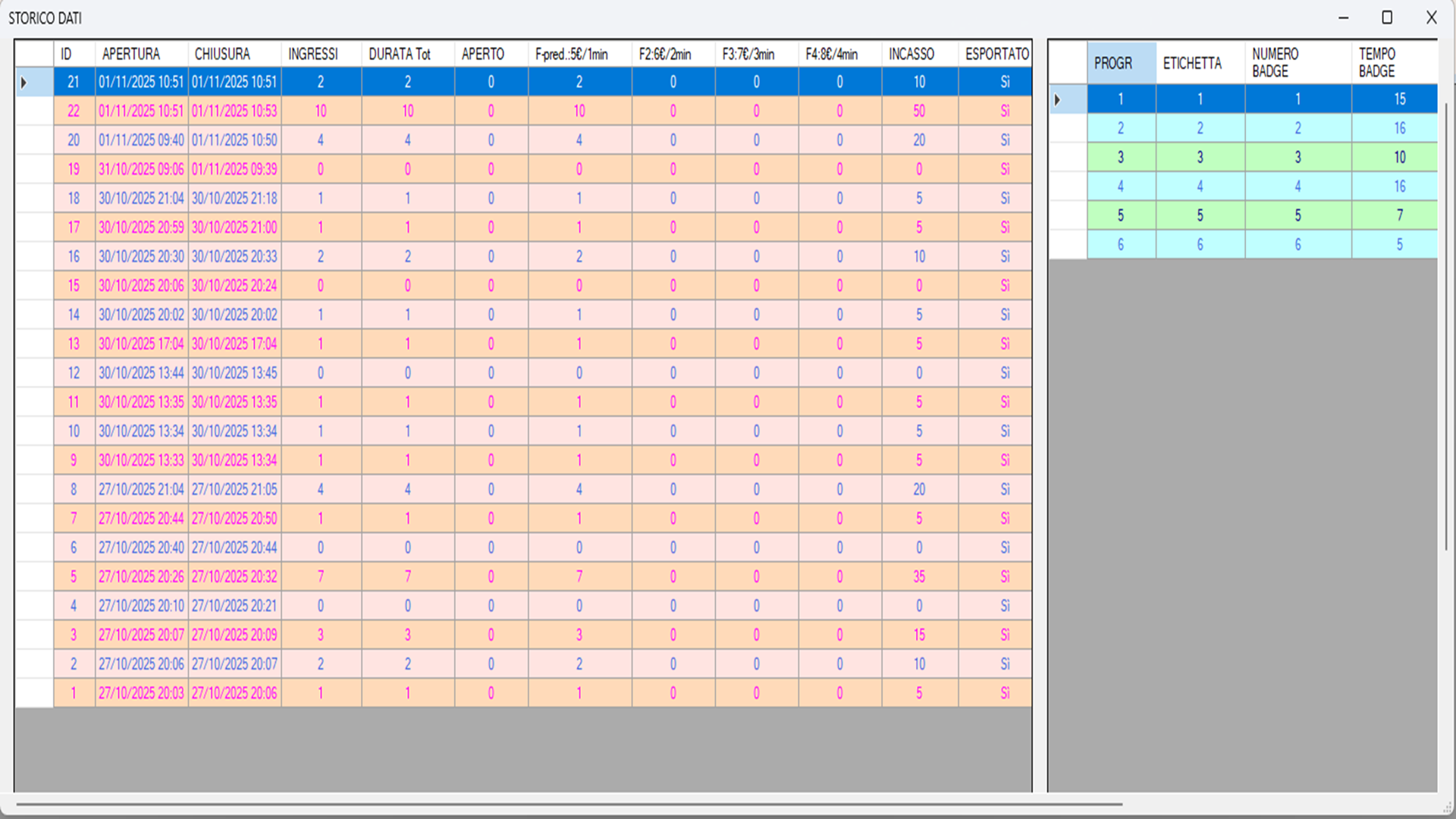 Gestione Luna Park e Pista di Ghiaccio: schermata storico